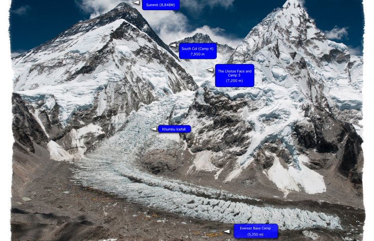 Everest 8848 m